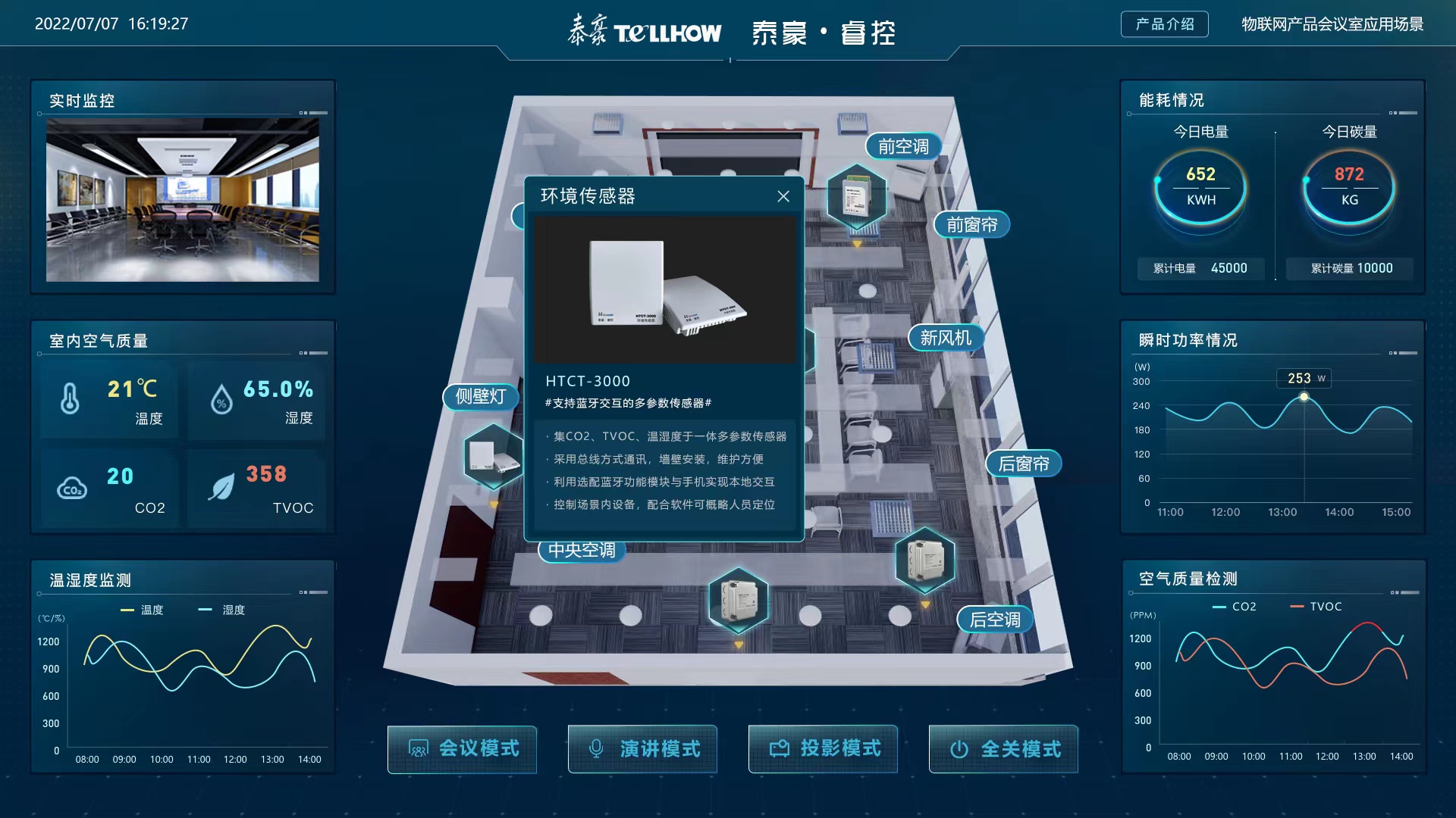睿控.jpeg 睿控.jpeg